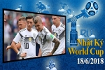 Nhật ký World Cup 18/6: Đức, Brazil thi nhau gây thất vọng