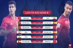 Lịch thi đấu chi tiết và tỷ lệ cược bảng B World Cup 2018