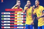 Lịch thi đấu chi tiết và tỷ lệ cược bảng E World Cup 2018