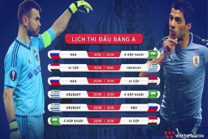 Lịch thi đấu chi tiết và tỷ lệ cược bảng A World Cup 2018