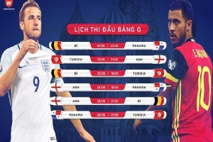 Lịch thi đấu chi tiết và tỷ lệ cược bảng G World Cup 2018