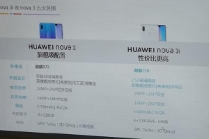 Lộ thông số smartphone Huawei chuyên game: Chip Kirin 970, RAM 6 GB