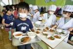 So sánh bữa trưa học đường ở các nước