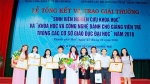 Trường ĐH Sư phạm, ĐH Thái Nguyên, giành nhiều giải cao tại sân chơi NCKH