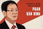 'Ông Phan Văn Vĩnh sẽ rời bệnh viện, đến tòa để khai sự thật'