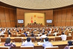 Quốc hội biểu quyết thông qua Nghị quyết về dự toán ngân sách Nhà nước