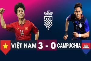 Việt Nam vs Campuchia: Chiến thắng Việt Nam vào bán kết AFF Cup với ngôi đầu