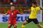 Trọng Hoàng bình phục chấn thương, cơ hội cho tiền đạo trẻ của HAGL dần khép lại tại Asian Cup 2019