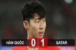 Đánh bại Hàn Quốc, Qatar lần đầu tiên vào bán kết Asian Cup