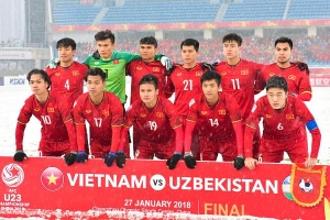 Lịch thi đấu bảng K vòng loại U23 Châu Á 2020