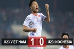 U23 Việt Nam 1-0 U23 Indonesia: Chiến thắng nghẹt thở