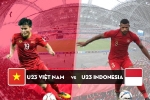 Nhận định bóng đá U23 Việt Nam vs U23 Indonesia, 20h00 ngày 24/3: Nhiệm vụ phải thắng