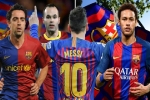 Messi không cần Xavi, Iniesta hay Neymar để vĩ đại