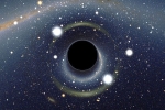 Điều gì xảy ra nếu một hố đen nuốt chửng vũ trụ?
