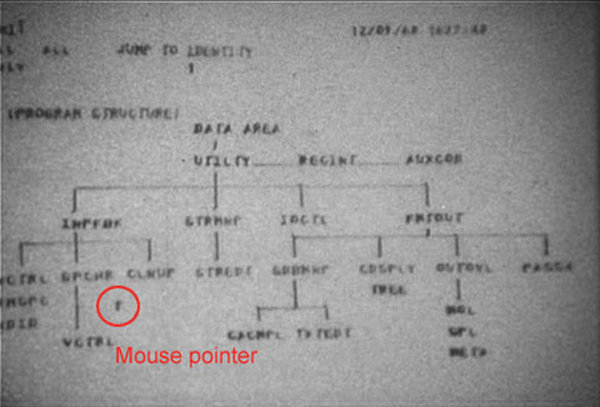 Trỏ chuột là một mũi tên thẳng gây khó khăn cho người dùng khi tương tác với màn hình độ phân giải thấp trong những ngày đầu của máy tính vì rất khó nhìn.