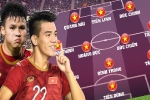 Đội hình dự kiến U23 Việt Nam vs U23 Jordan: Đình Trọng lĩnh xướng hàng thủ?