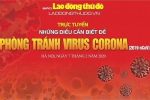 Mời gửi câu hỏi đến buổi trực tuyến 'Những điều cần biết để phòng tránh virus Corona'