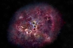 Phát hiện sự tồn tại của một thiên hà khổng lồ thời kỳ đầu hình thành vũ trụ