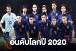 Truyền thông Thái Lan: 'Việt Nam số 1, chúng ta vẫn chỉ đứng thứ 2'