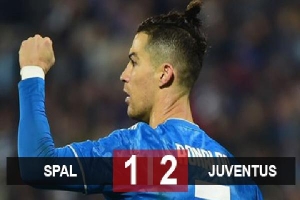 Kết quả SPAL 1-2 Juventus: Ronaldo lập kỷ lục ghi bàn, Juventus vững ngôi đầu Serie A