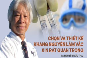 TS. Nguyễn Đức Thái: Vắc xin kháng thể Trung Quốc, độ tin cậy và niềm vui tới đâu?