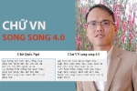 HOT: Công cụ mới giúp chuyển đổi chữ Quốc Ngữ sang Chữ VN song song 4.0