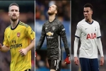 25 cầu thủ Premier League bị mất giá nhất mùa này