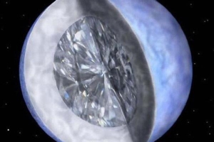 Cận cảnh ngôi sao kim cương khổng lồ hàng tỷ carat trong vũ trụ