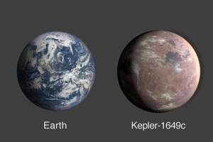 NASA phát hiện hành tinh có kích thước và nhiệt độ giống Trái Đất