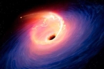 Phát hiện mới nhất về hố đen: Chứng minh lý thuyết của Einstein là đúng