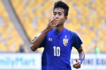 'Thần đồng' bóng đá Thái Lan Suphanat muốn như Lionel Messi