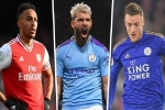 Cuộc đua vua phá lưới Premier League 2019/20: Ai xứng đáng nhất?