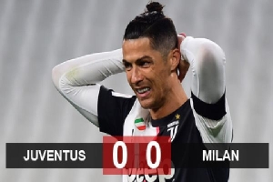 Kết quả Juventus 0-0 Milan (chung cuộc 1-1): Juve nhọc nhằn vào chung kết Coppa Italia