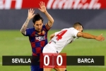 Sevilla 0-0 Barca: Messi bị bắt chết, Barca có nguy cơ mất ngôi đầu vào tay Real