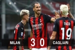 Kết quả Milan 3-0 Cagliari: Ibrahimovic đi vào lịch sử Serie A, Milan đại thắng ở San Siro