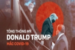 Tổng thống Trump mắc Covid-19: Sẽ còn có điều bất ngờ lớn hơn?