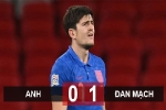 Kết quả Anh 0-1 Đan Mạch: Maguire nhận thẻ đỏ, Anh thua đau Đan Mạch