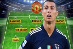M.U có thể ra sân với đội hình nào nếu Ronaldo quay lại?