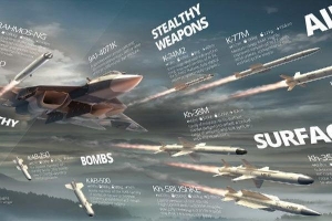 Màn chào hàng 'gây sốc' của Nga: 'Hàng nóng' Brahmos II lên Su-57?