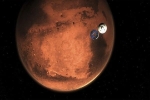 Chuyên gia Mỹ dự báo thời điểm loài người cư trú trên sao Hỏa