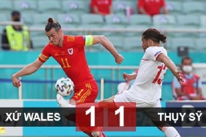 Kết quả Wales 1-1 Thụy Sỹ: Bale 'tắt điện', Xứ Wales may mắn thoát thua