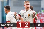 Kết quả Đan Mạch 1-2 Bỉ: Khác biệt ở De Bruyne