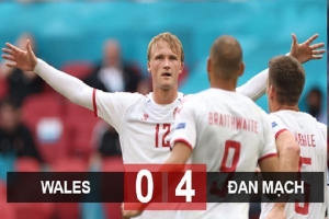 Kết quả Wales 0-4 Đan Mạch: 'Lính chì' diệt gọn 'Rồng đỏ'