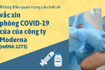 Vắc xin phòng COVID-19 của công ty Moderna: Ai nên tiêm chủng trước, ai không nên tiêm và khuyến cáo liều dùng?