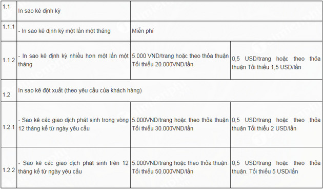 Bảng phí sao kê tài khoản Vietcombank. (Ảnh chụp màn hình)