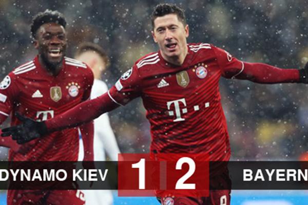 Kết quả bóng đá Dynamo Kiev 1-2 Bayern Munich: 'Hùm xám' thắng trận thứ 5 liên tiếp