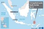 Động đất 7,3 độ richter kích hoạt cảnh báo sóng thần ở Indonesia