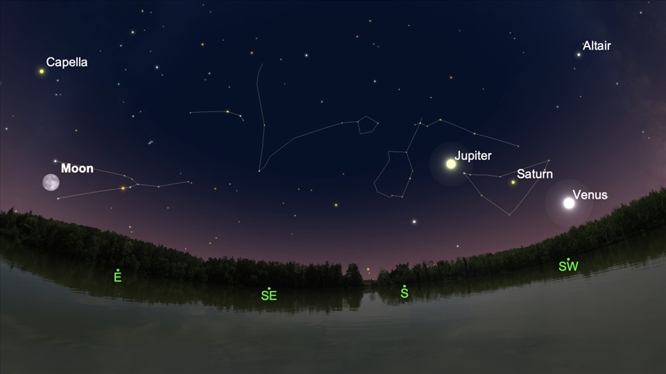 Bản đồ bầu trời này hiển thị trăng tròn và các hành tinh được nhìn thấy từ thành phố New York (Mỹ) vào lúc 17h30 giờ địa phương ngày 18/12.2021. Ảnh: SkySafari .