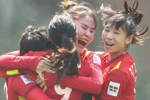 Hành trình giành tấm vé dự World Cup lịch sử của tuyển nữ Việt Nam