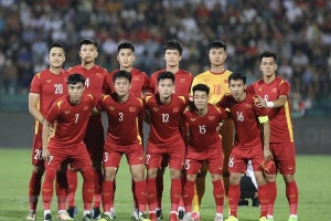 U23 Việt Nam đứng nhất, nhì bảng khi nào?